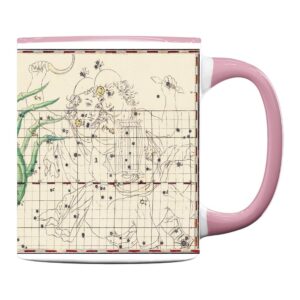 Antique Zodiac Gothic Gold - Mug