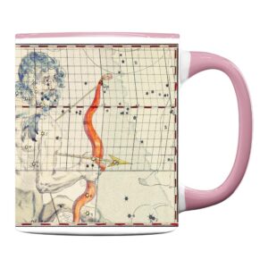 Antique Zodiac Calligraphy - Mug
